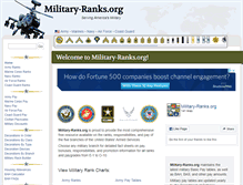 Tablet Screenshot of military-ranks.org